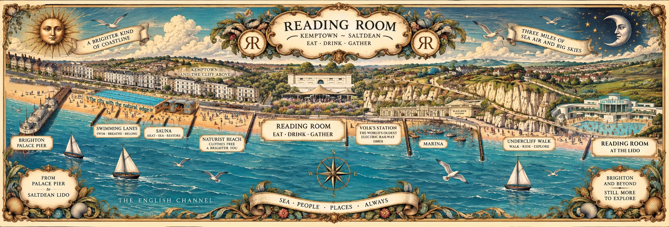 An illustrated map of the coast from Brighton Palace Pier to Saltdean Lido, with the Reading Room at its centre